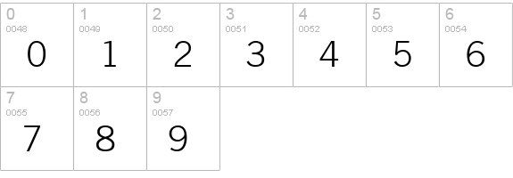 Commerce Light SSi Light numbers 0-9 preview