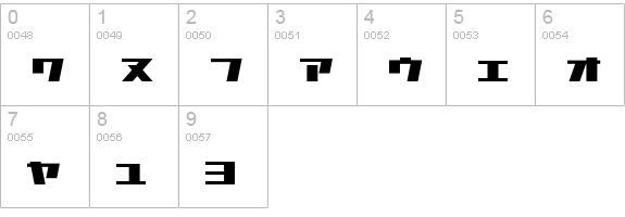 Commercial break numbers 0-9 preview