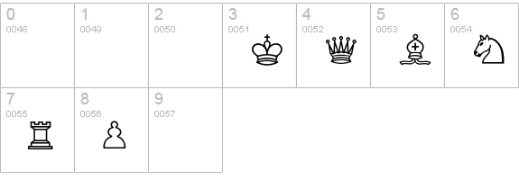Commercial Pi 2 numbers 0-9 preview
