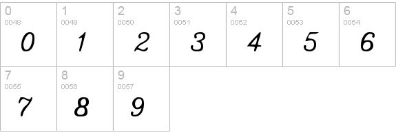 Commercial Script Bold numbers 0-9 preview