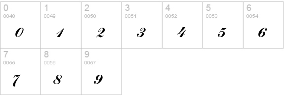 Commercial Script MN  numbers 0-9 preview