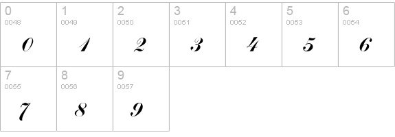 Commercial-Script-Regular numbers 0-9 preview
