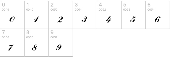 Commercial Script Std numbers 0-9 preview