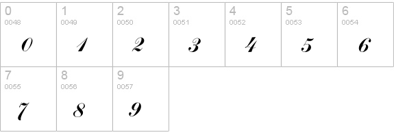 CommercialScriptEF numbers 0-9 preview