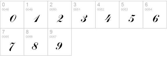 CommercialScriptTwo-Regular numbers 0-9 preview