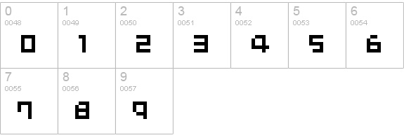 Common Pixel numbers 0-9 preview