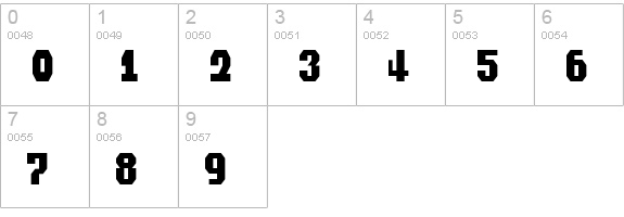 Commonwealth Condensed numbers 0-9 preview