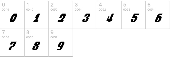 Commonwealth Condensed Italic numbers 0-9 preview