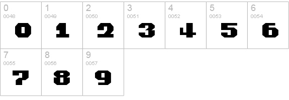 Commonwealth Expanded numbers 0-9 preview