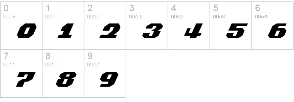 Commonwealth Expanded Italic numbers 0-9 preview