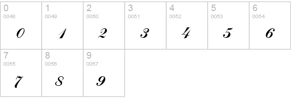 CommScriptTT numbers 0-9 preview