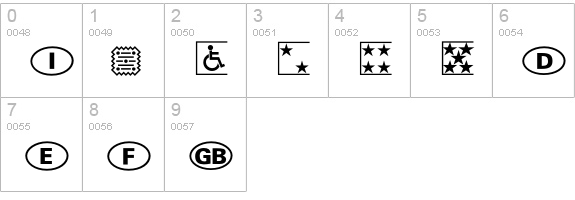 CommunicationsP05 numbers 0-9 preview