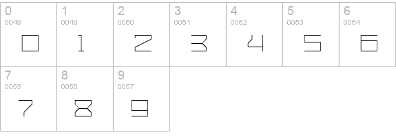 CommunityService Thin numbers 0-9 preview