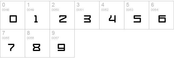 CommunityService UltraBold numbers 0-9 preview
