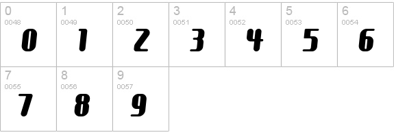 Comons Ex￿raBold numbers 0-9 preview