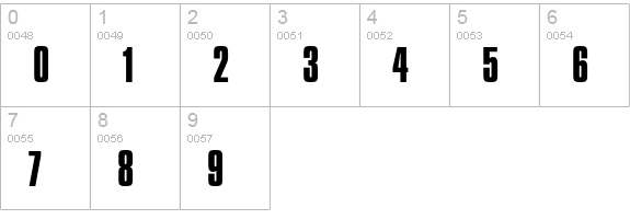 Compacta numbers 0-9 preview