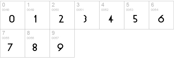 Compass Bold numbers 0-9 preview