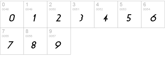 Compass Bold Italic numbers 0-9 preview