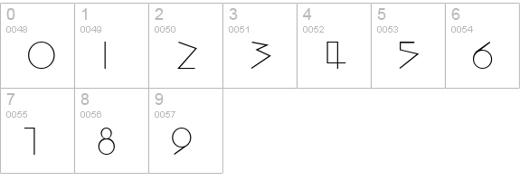 CompassOne numbers 0-9 preview