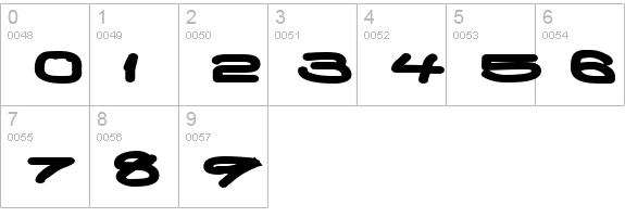 Competitor numbers 0-9 preview