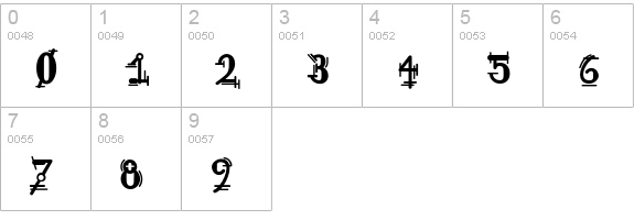 ComplexRad numbers 0-9 preview