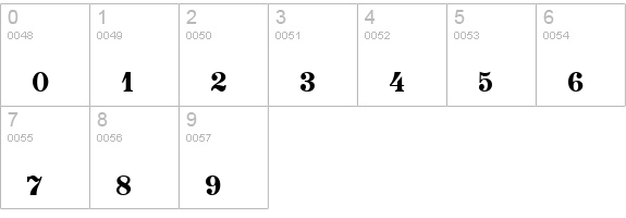 Composer Regular numbers 0-9 preview