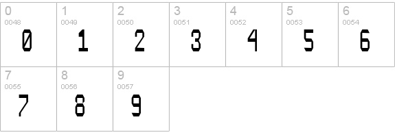 Composite numbers 0-9 preview