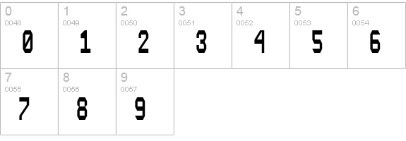 Composite Bold numbers 0-9 preview