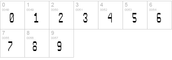 Composite Light numbers 0-9 preview