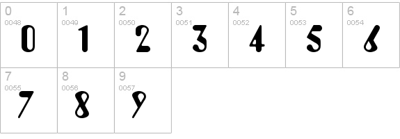 Computadora numbers 0-9 preview