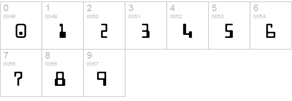 Computer numbers 0-9 preview