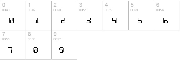 Computer Pixel-7 numbers 0-9 preview