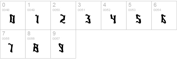 ConcavexStepper numbers 0-9 preview