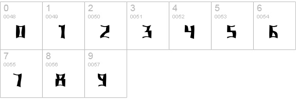 ConcavWarp numbers 0-9 preview