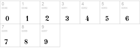 Concerto SSi numbers 0-9 preview