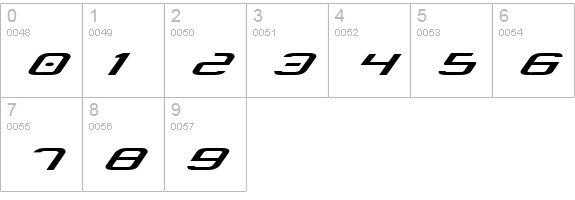 Concielian Break numbers 0-9 preview