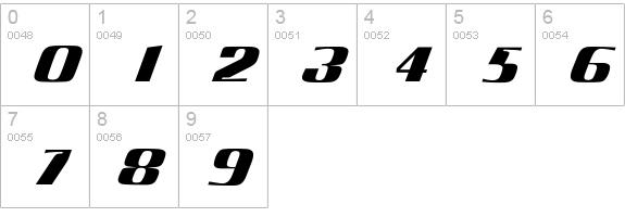 Concorde numbers 0-9 preview