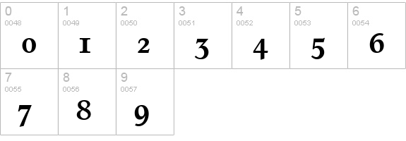 Concorde (R) Expert Medium numbers 0-9 preview