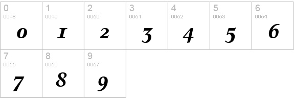 Concorde BE Medium Italic with Oldstyle Figures numbers 0-9 preview
