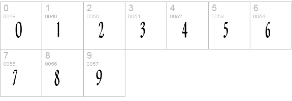 Concordia Text numbers 0-9 preview
