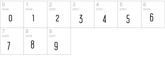 ConcursoItalian BTN numbers 0-9 preview