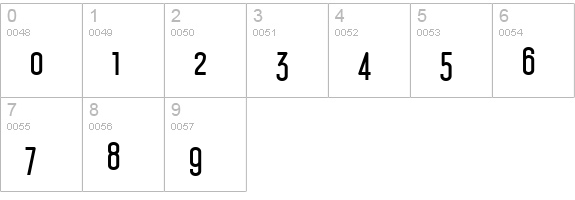 ConcursoItalian BTN Bold numbers 0-9 preview