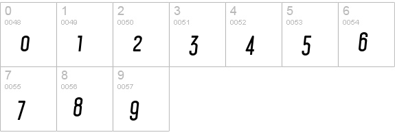 ConcursoItalian BTN BoldOblique numbers 0-9 preview
