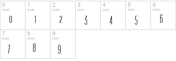 ConcursoItalian BTN Cn numbers 0-9 preview