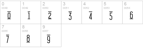 ConcursoItalian BTN Lined numbers 0-9 preview