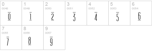 ConcursoItalian BTN Lined Cn numbers 0-9 preview