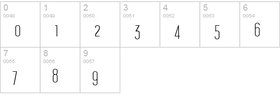 ConcursoItalian BTN Lt numbers 0-9 preview