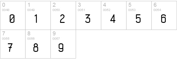 ConcursoModerne BTN numbers 0-9 preview