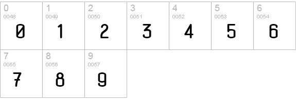 ConcursoModerne BTN Bold numbers 0-9 preview