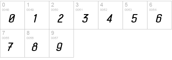 ConcursoModerne BTN BoldOblique numbers 0-9 preview